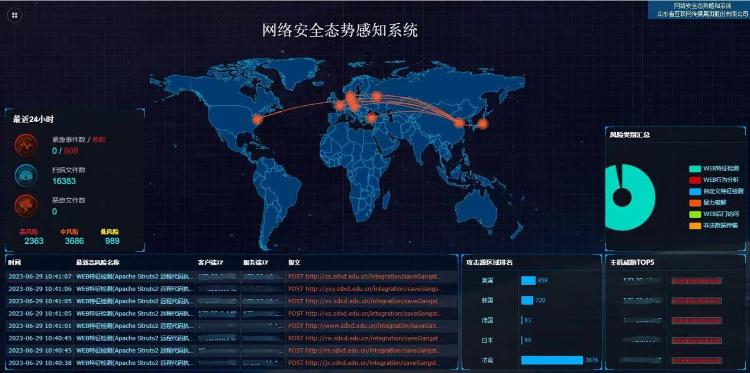 破解信息孤島數(shù)智賦能管理 山東省互聯(lián)網(wǎng)傳媒集團數(shù)據(jù)中心智慧管理平臺投入使用-3.jpg
